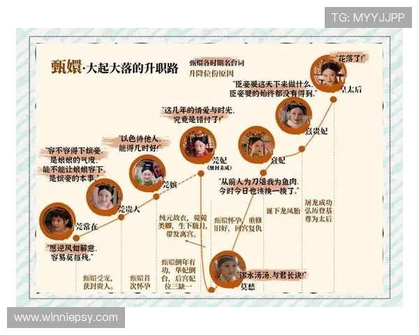 穿越惊心:5个令人心痛的诀别,步步为营的爱恋终究抵不过宫墙深 穿越惊心:5个令人心痛的诀别,步步为营的爱恋终究抵不过宫墙深